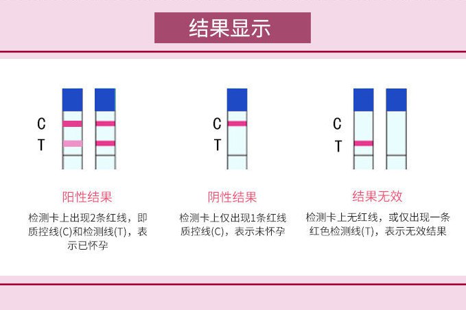 早孕检查试纸检测结果