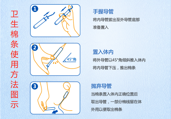 卫生棉条使用方法图解图片