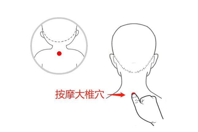 成人退烧按摩手法图片