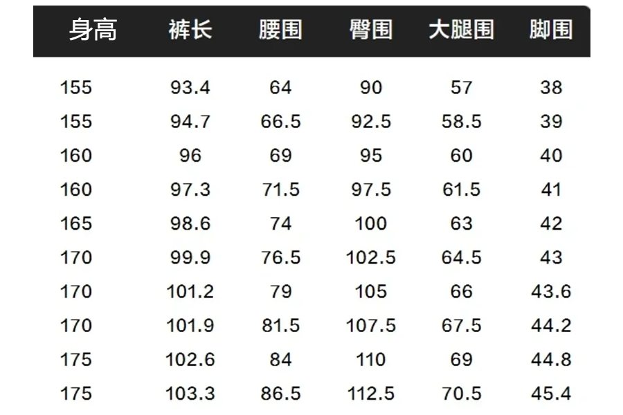 身高腿围标准对照表图片